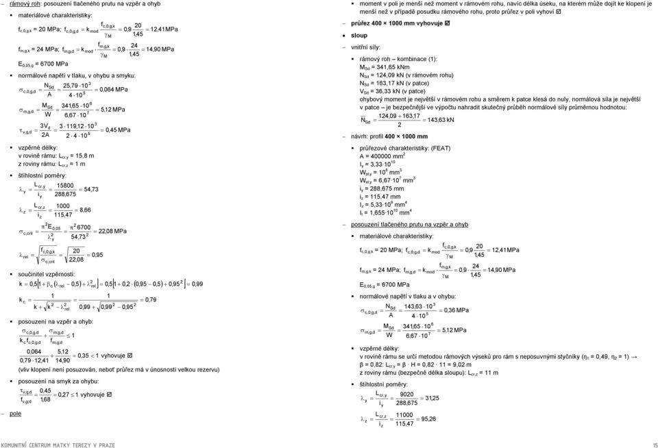 5,47 cr,z z z 54,7 8, π E, 5 π 7 c,crit y λ 54,7,8 c,,g,k rel c,crit součinitel vzpěrnosti: k,5 k,95,4 Pa 5, Pa,45 Pa,8 Pa [ + β ( λ rel,5 ) + λ rel ],5 +, (,95,5 ) [ +,95 ], 99 c c k + k λ rel,99