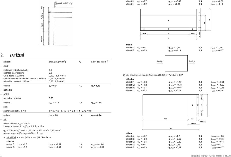 8 mm,8,5,4 celkem g k,94, g d, nahodilé užitné nepochozí střecha,75 b) vítr podélný: e min (b;h) min (7;4) 7 m; h/d,7 střecha oblast F: c pe,8 q k,w,f,7,4 q d,w,f,4 oblast G: c pe, q k,w,g,78,4 q