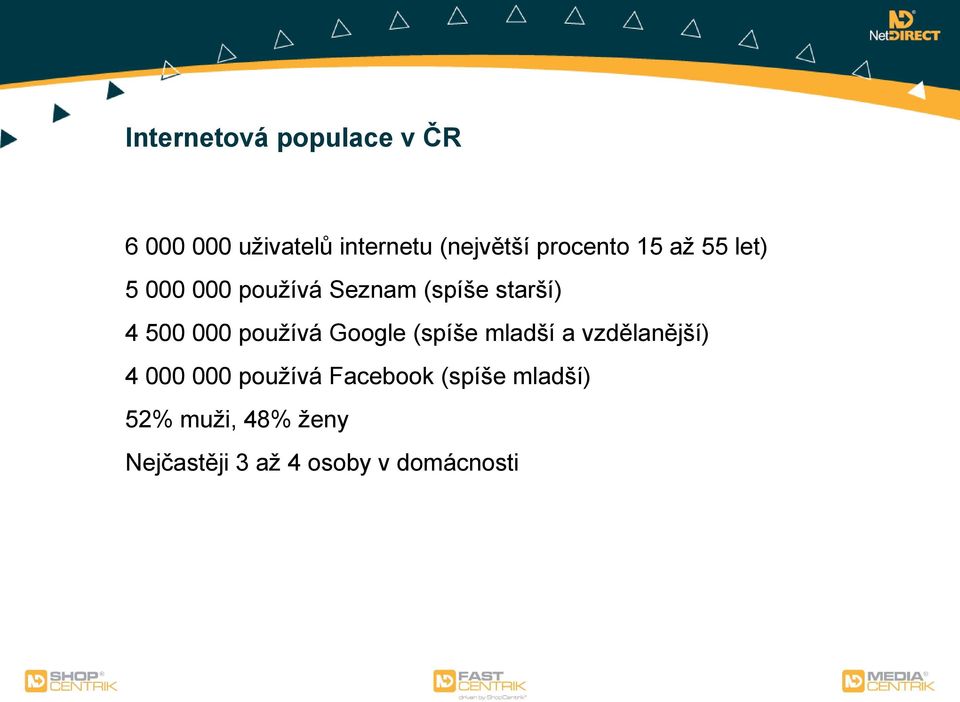 000 používá Google (spíše mladší a vzdělanější) 4 000 000 používá