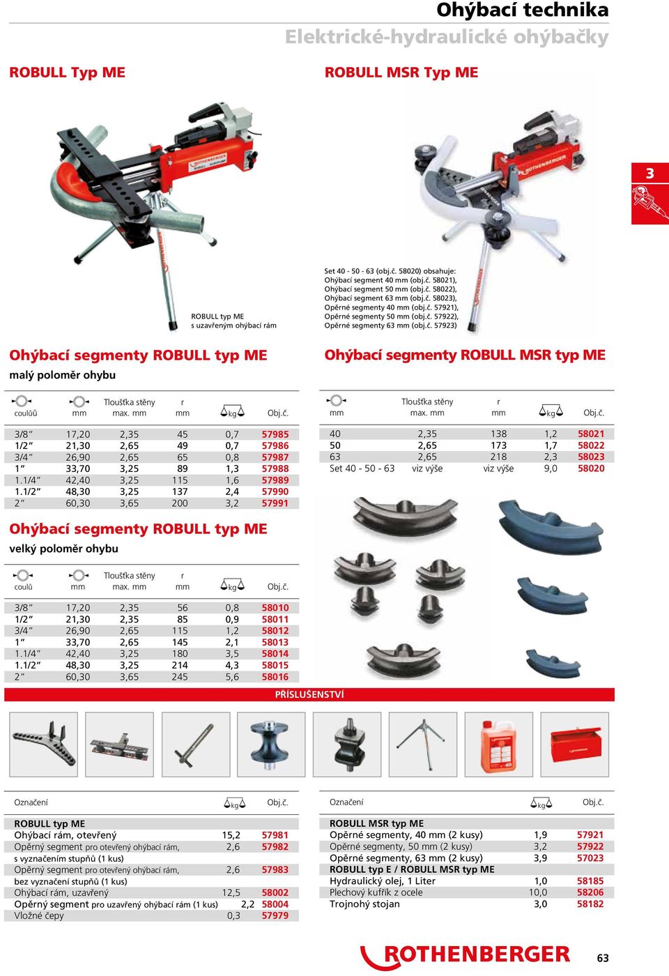 č. 5802), Opěrné segmenty 40 (obj.č. 57921), Opěrné segmenty 50 (obj.č. 57922), Opěrné segmenty 6 (obj.č. 5792) Ohýbací segmenty ROBULSR typ ME Tloušťka stěny r max. kg gobj.č. 40 2,5 18 1,2 58021 50 2,65 17 1,7 58022 6 2,65 218 2, 5802 Set 40 50 6 viz výše viz výše 9,0 58020 Ohýbací segmenty ROBULL typ ME velký poloměr ohybu Tloušťka stěny r coulů max.