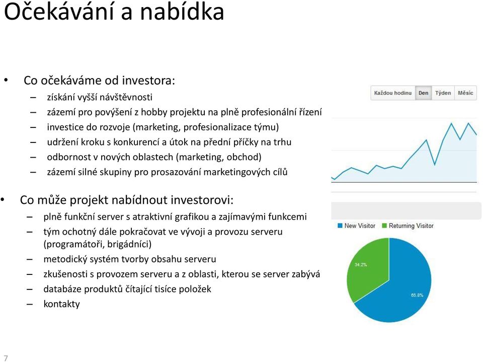 marketingových cílů Co může projekt nabídnout investorovi: plně funkční server s atraktivní grafikou a zajímavými funkcemi tým ochotný dále pokračovat ve vývoji a provozu