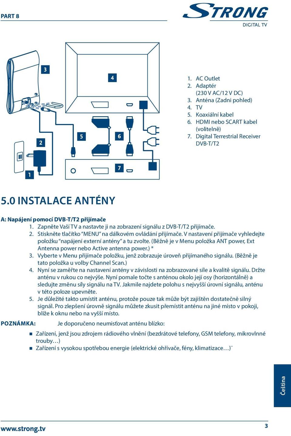 V nastavení přijímače vyhledejte položku napájení externí antény a tu zvolte. (Běžně je v Menu položka ANT power, Ext Antenna power nebo Active antenna power.) * 3.