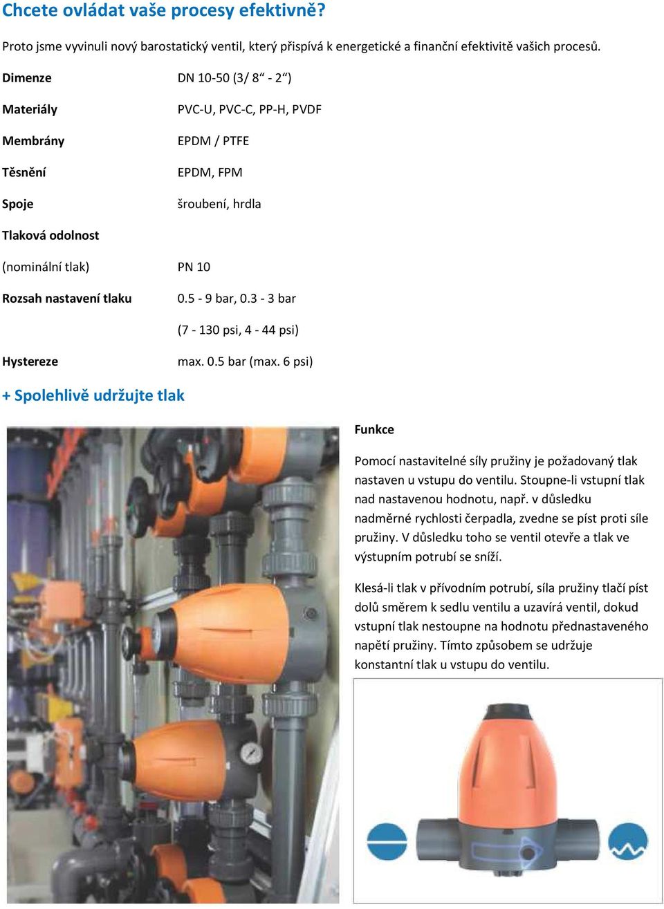 3-3 bar (7-130 psi, 4-44 psi) Hystereze max. 0.5 bar (max. 6 psi) + Spolehlivě udržujte tlak Funkce Pomocí nastavitelné síly pružiny je požadovaný tlak nastaven u vstupu do ventilu.