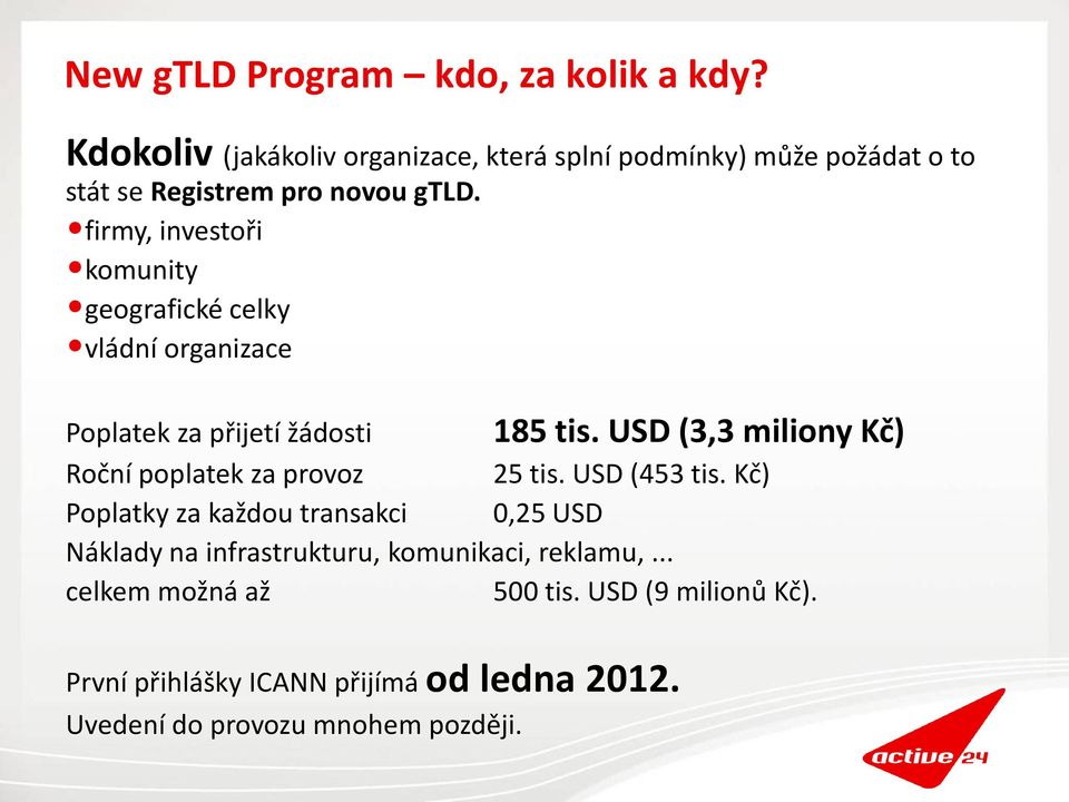 firmy, investoři komunity geografické celky vládní organizace 185 tis.