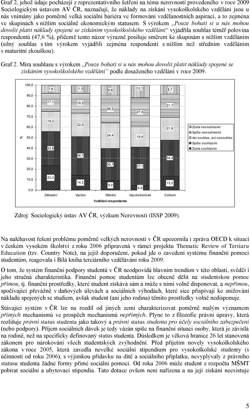 S výrokem Pouze bohatí si u nás mohou dovolit platit náklady spojené se získáním vysokoškolského vzdělání vyjádřila souhlas téměř polovina respondentů (47,6 %), přičemž tento názor výrazně posiluje
