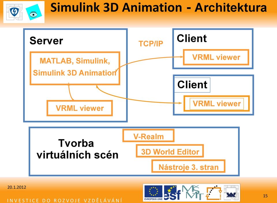 VRML viewer VRML viewer VRML viewer Tvorba
