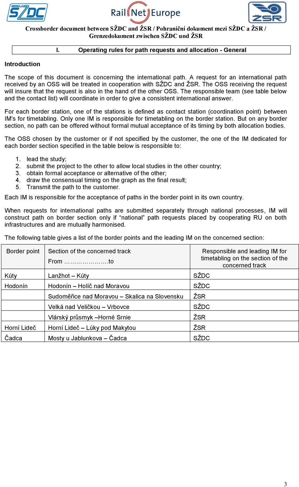 A request for an international path received by an OSS will be treated in cooperation with SŽDC and ŽSR.