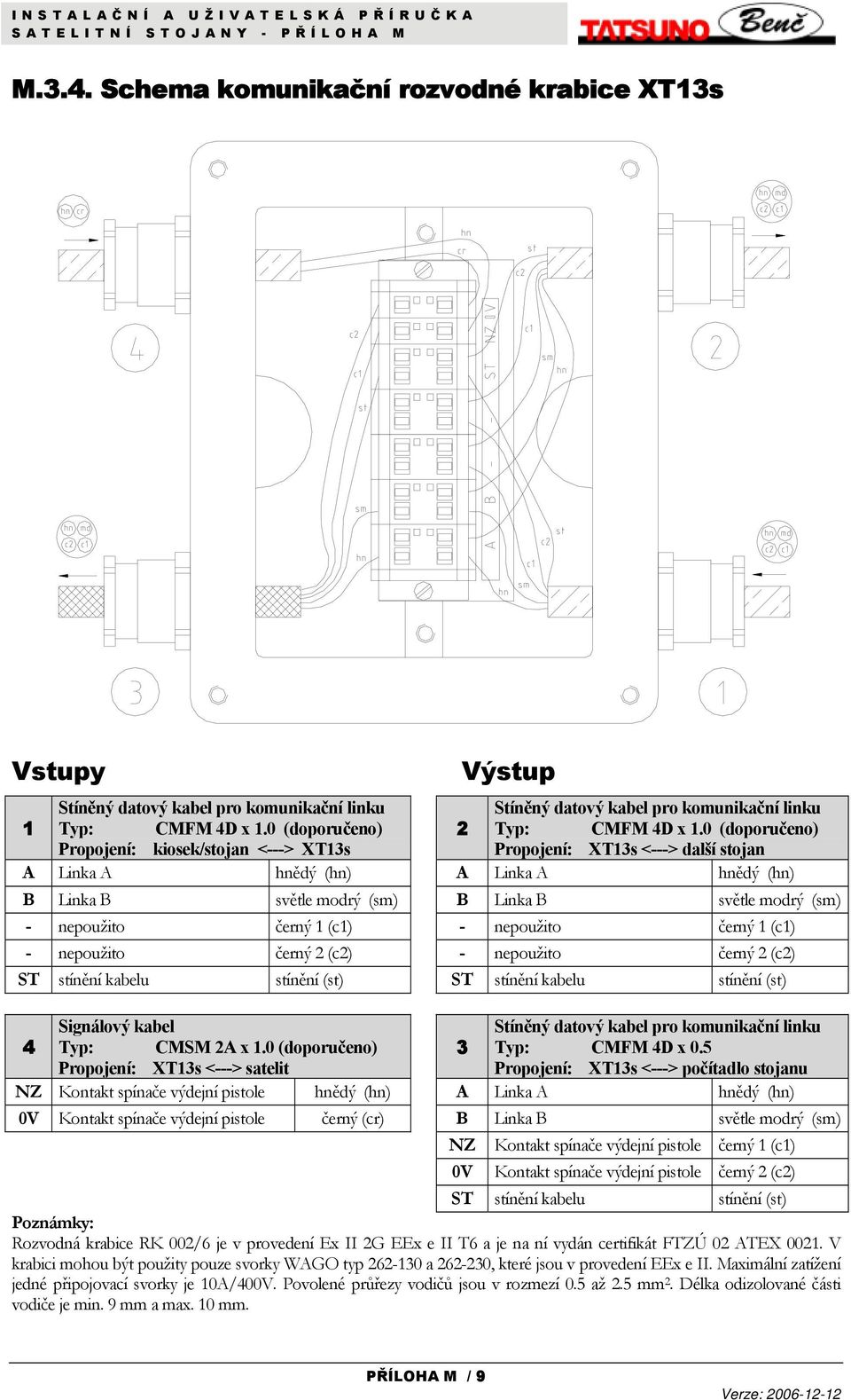 černý 1 (c1) - nepoužito černý 1 (c1) - nepoužito černý 2 (c2) - nepoužito černý 2 (c2) ST stínění kabelu stínění (st) ST stínění kabelu stínění (st) Signálový kabel 4 Typ: CMSM 2A x 1.