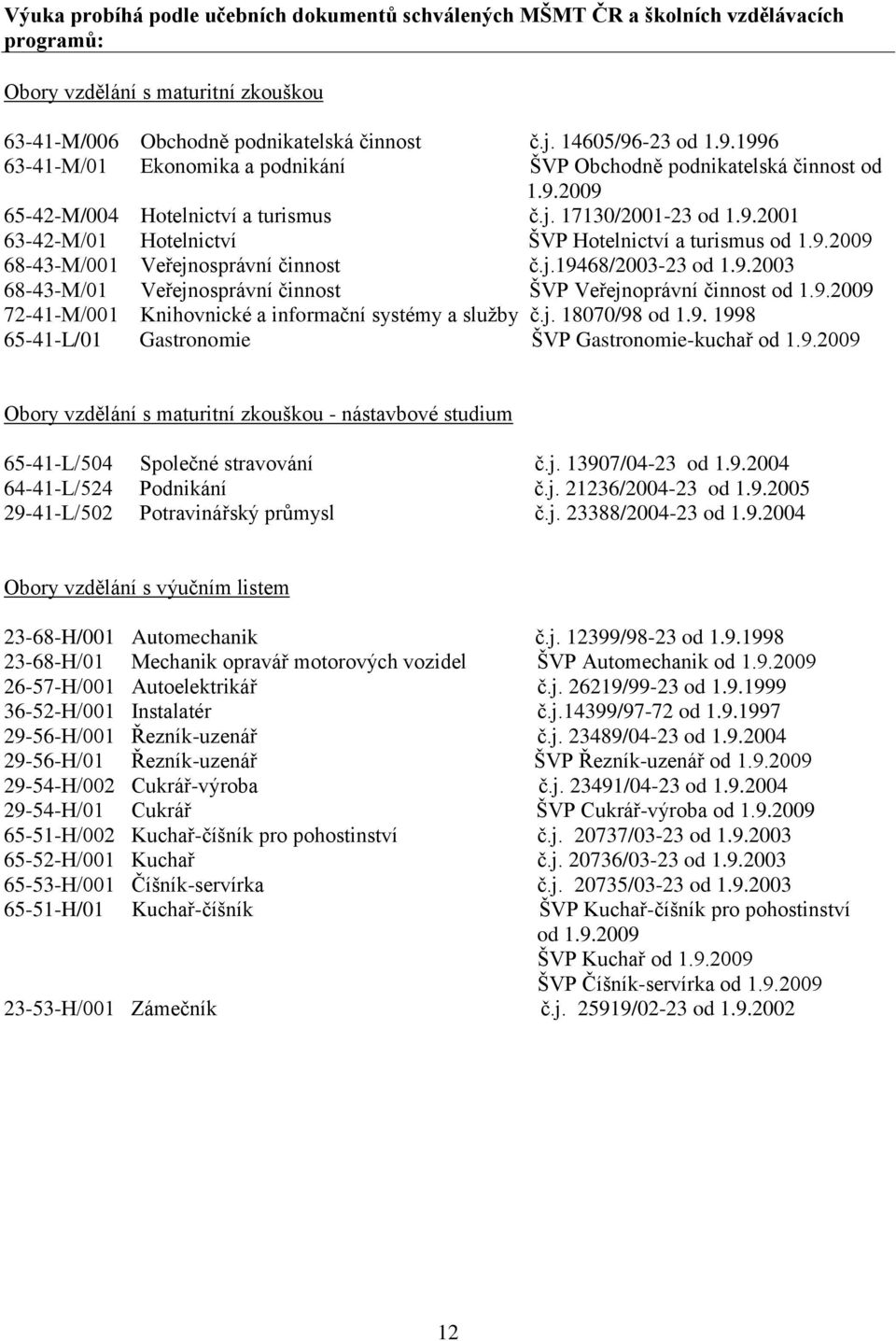 9.2009 68-43-M/001 Veřejnosprávní činnost č.j.19468/2003-23 od 1.9.2003 68-43-M/01 Veřejnosprávní činnost ŠVP Veřejnoprávní činnost od 1.9.2009 72-41-M/001 Knihovnické a informační systémy a služby č.