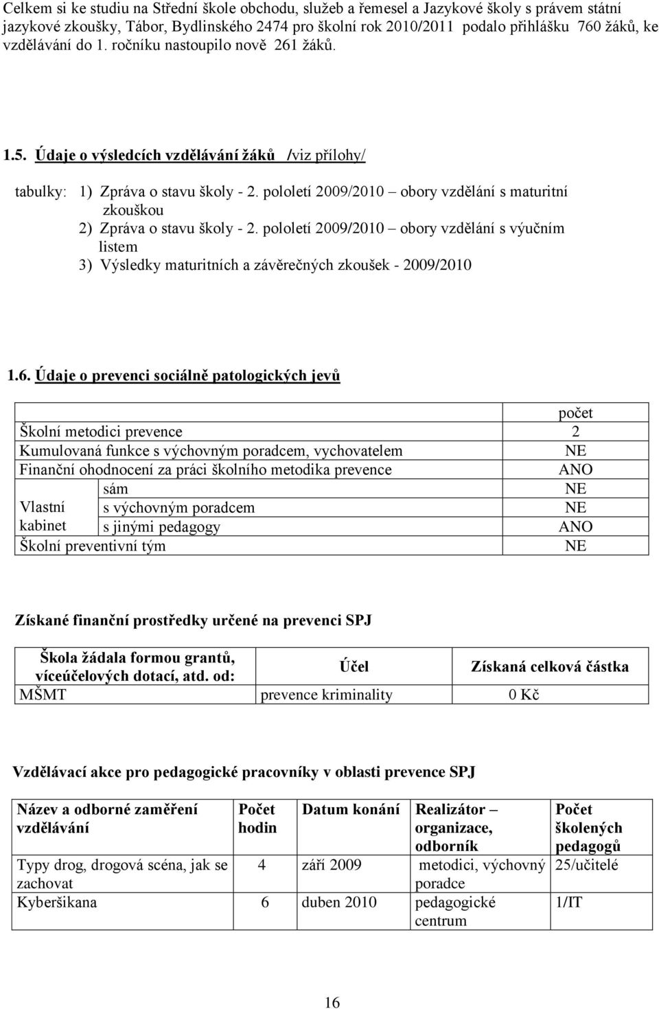 pololetí 2009/2010 obory vzdělání s maturitní zkouškou 2) Zpráva o stavu školy - 2. pololetí 2009/2010 obory vzdělání s výučním listem 3) Výsledky maturitních a závěrečných zkoušek - 2009/2010 1.6.