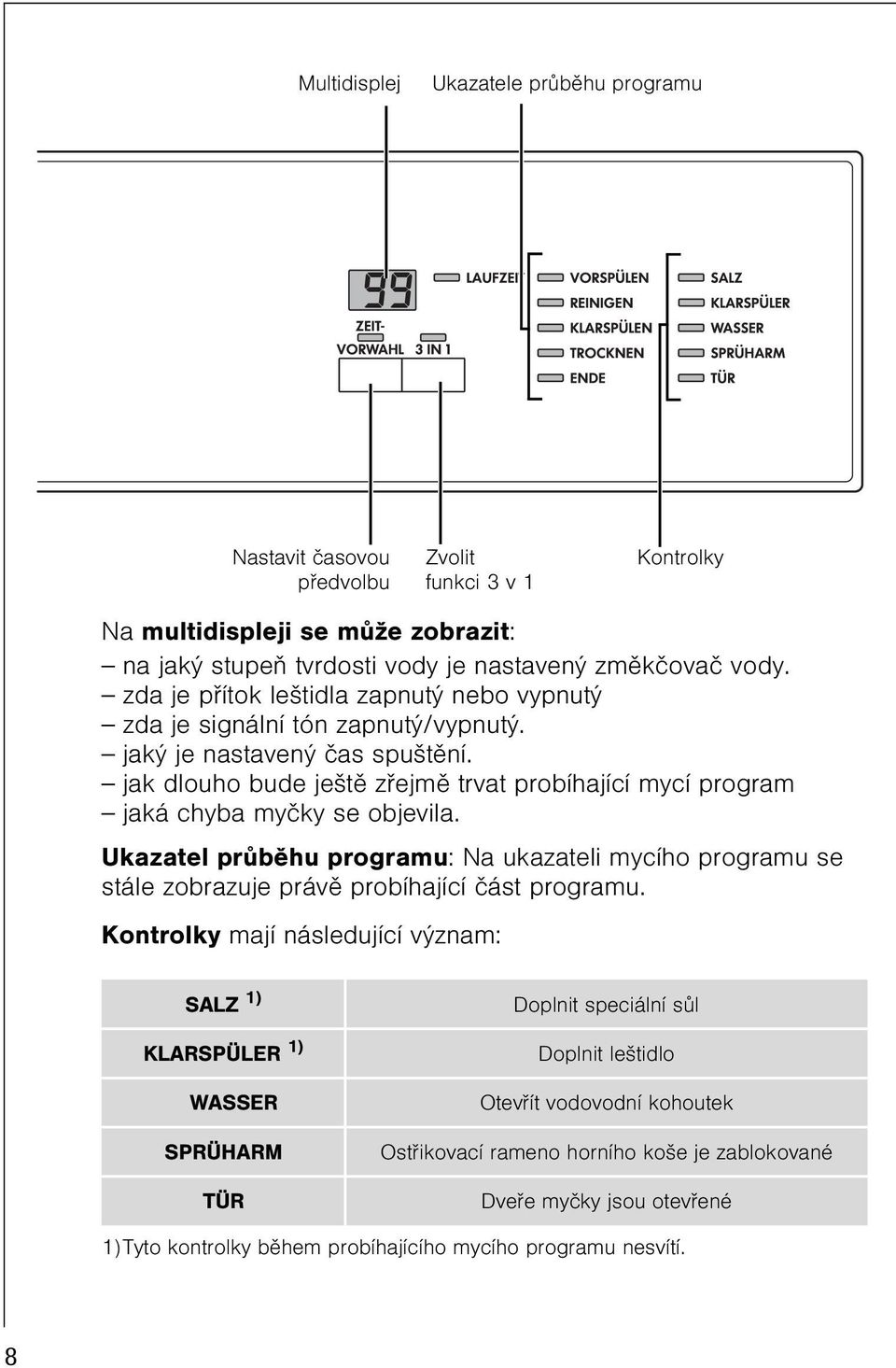 jak dlouho bude ještì zøejmì trvat probíhající mycí program jaká chyba myèky se objevila.