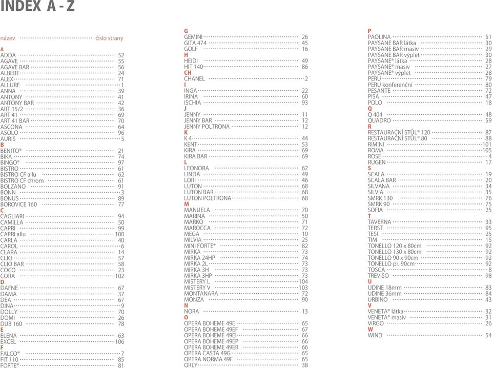 58 COCO 23 CORA 102 D DAFNE 67 DAMA 37 DEA 67 DINA 9 DOLLY 70 DOMI 26 DUB 160 78 E ELENA 63 EXCEL 106 F FALCO 7 FIT 110 85 FORTE 81 G GEMINI 26 GITA 474 45 GOLF 16 H HEIDI 49 HIT 140 86 CH CHANEL 2 I