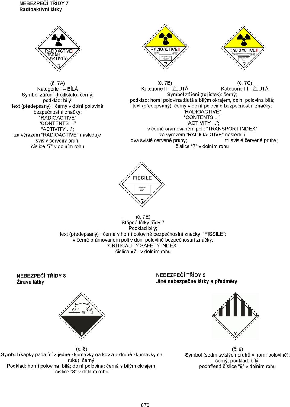 7C) Kategorie II ŽLUTÁ Kategorie III ŽLUTÁ Symbol záření (tojlístek): černý; podklad: horní polovina žlutá s bílým okrajem, dolní polovina bílá; text (předepsaný): černý v dolní polovině bezpečnostní