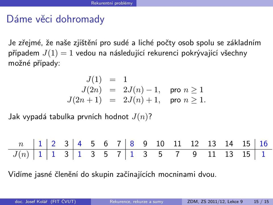 Jak vypadá tabulka prvních hodnot J(n)?