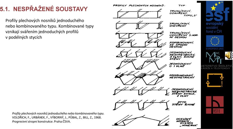 Profily plechových nosníků jednoduchého nebo kombinovaného typu. VOLDŘICH, F.