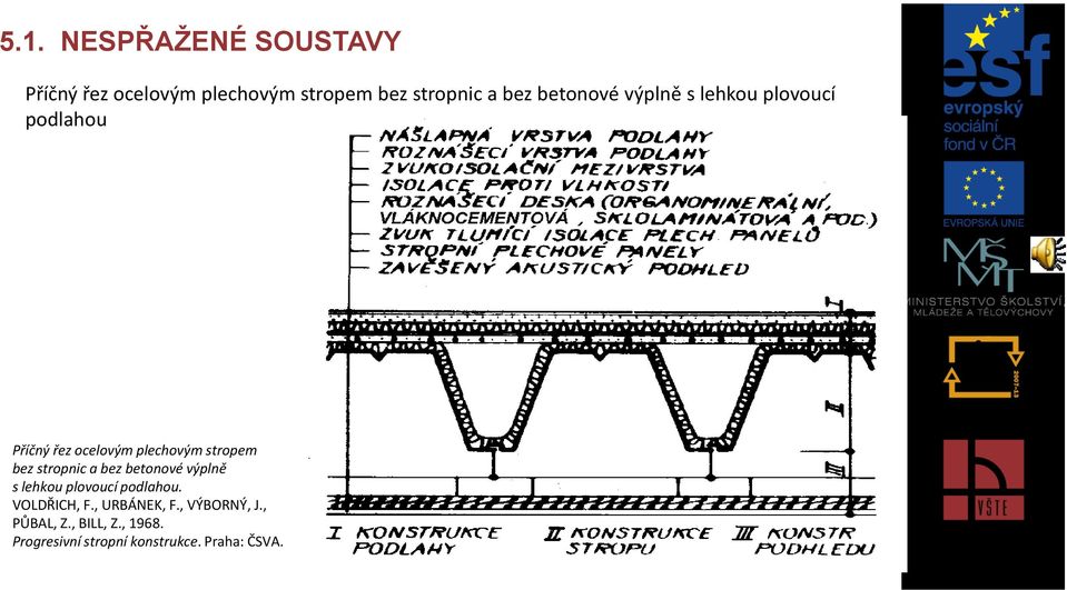 stropnic a bez betonové výplně s lehkou plovoucí podlahou. VOLDŘICH, F., URBÁNEK, F.
