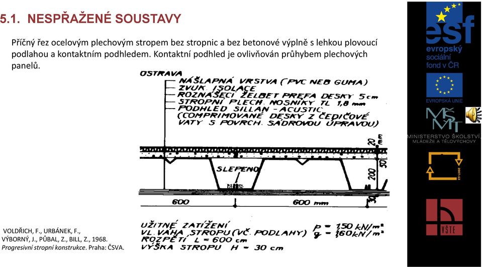 Kontaktní podhled je ovlivňován průhybem plechových panelů. VOLDŘICH, F.