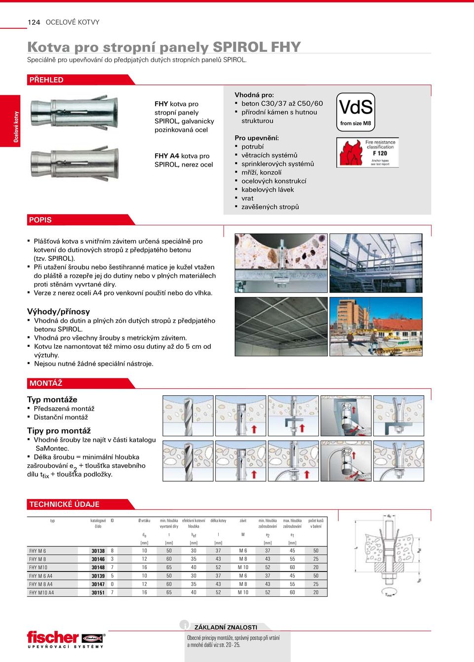 systémů sprinklerových systémů mříží, konzolí ocelových konstrukcí kabelových lávek vrat zavěšených stropů from size M8 Plášťová kotva s vnitřním závitem určená speciálně pro kotvení do dutinových