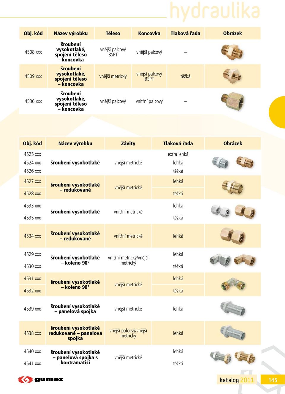 kód Název výrobku Závity Tlaková řada Obrázek 4525 xxx extra 4524 xxx metrické 4526 xxx 4527 xxx redukované metrické 4528 xxx 4533 xxx metrické 4535 xxx 4534 xxx redukované