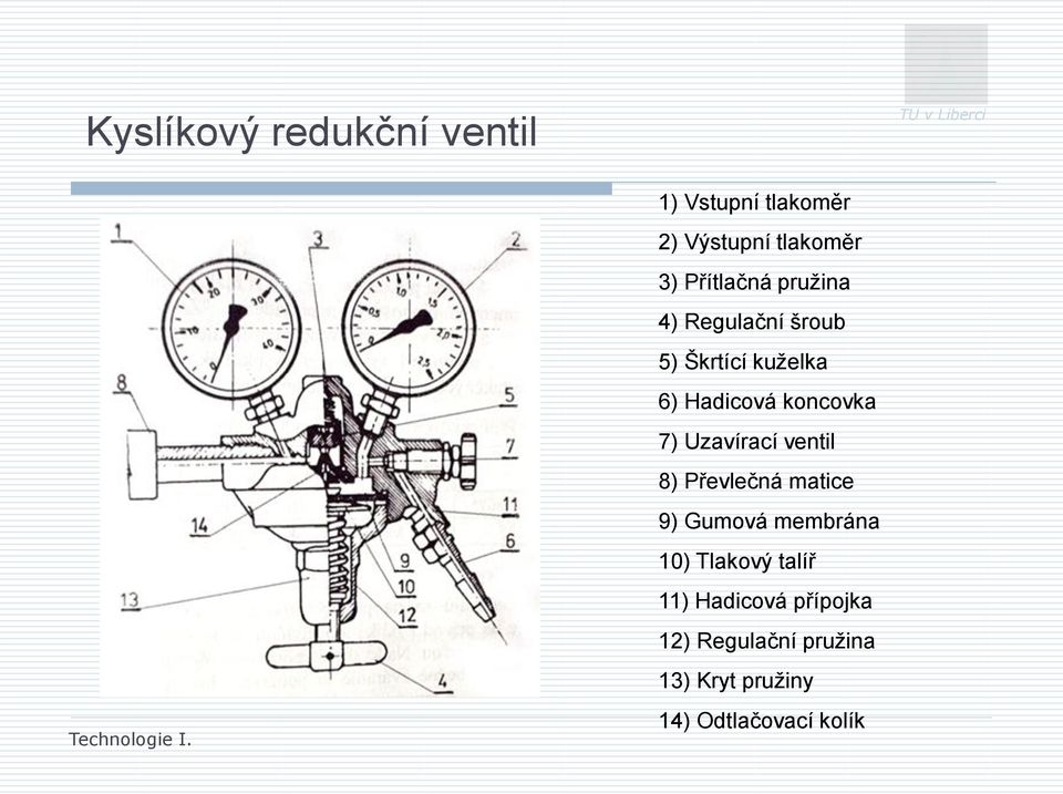 7) Uzavírací ventil 8) Převlečná matice 9) Gumová membrána 10) Tlakový talíř