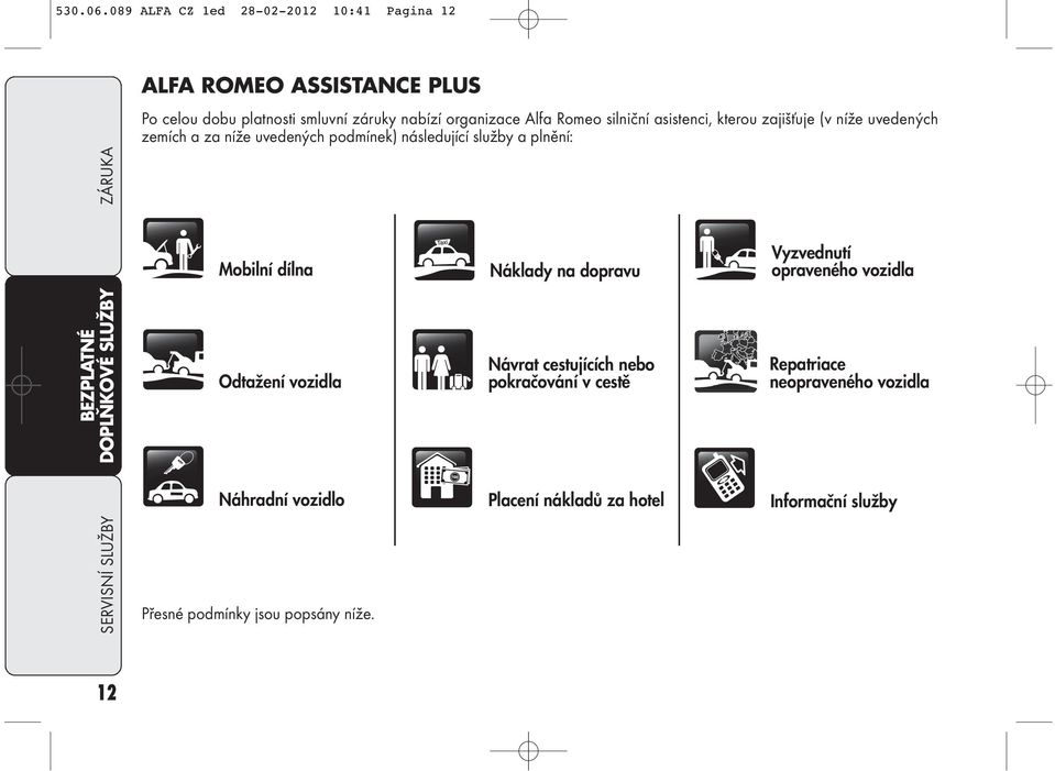 Romeo silniční asistenci, kterou zajišťuje (v níže uvedených zemích a za níže uvedených podmínek) následující služby a plnění: