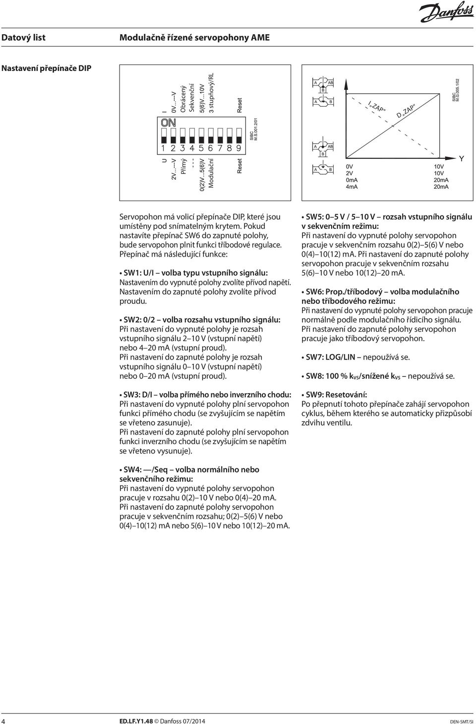 Přepínač má následující funkce: SW1: U/I volba typu vstupního signálu: Nastavením do vypnuté polohy zvolíte přívod napětí. Nastavením do zapnuté polohy zvolíte přívod proudu.