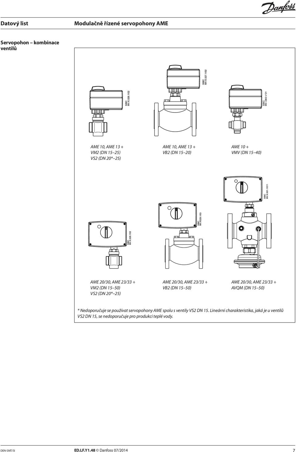 AVQM (DN 15 50) VS2 (DN 20* 25) * Nedoporučuje se používat servopohony AME spolu s ventily VS2 DN 15.