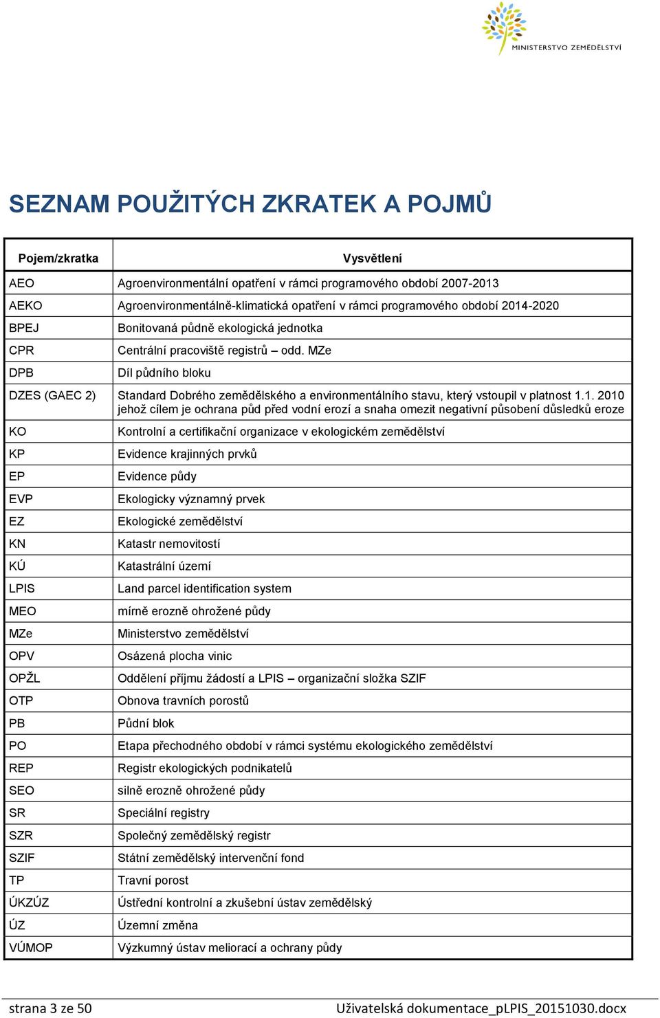 MZe Díl půdního bloku DZES (GAEC 2) Standard Dobrého zemědělského a environmentálního stavu, který vstoupil v platnost 1.