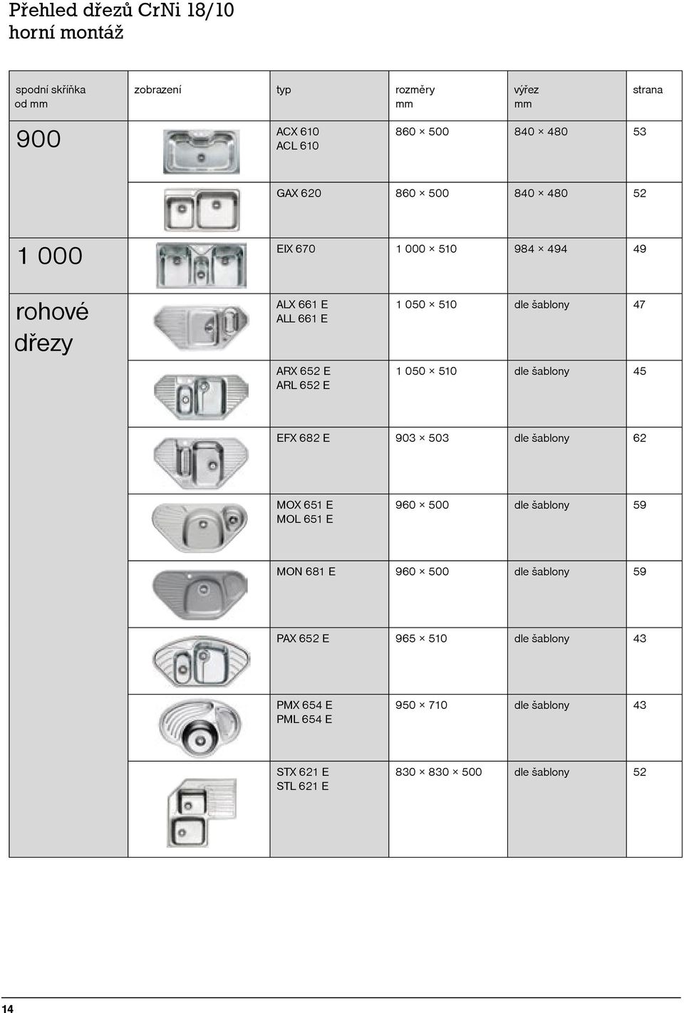 050 510 dle šablony 45 EFX 682 E 903 503 dle šablony 62 MOX 651 E MOL 651 E 960 500 dle šablony 59 MON 681 E 960 500 dle