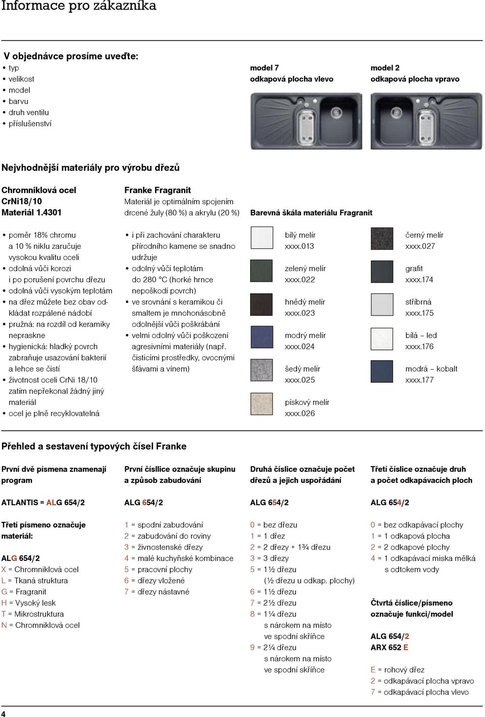 4301 Franke Fragranit Materiál je optimálním spojením drcené žuly (80 %) a akrylu (20 %) Barevná škála materiálu Fragranit poměr 18% chromu a 10 % niklu zaručuje vysokou kvalitu oceli odolná vůči