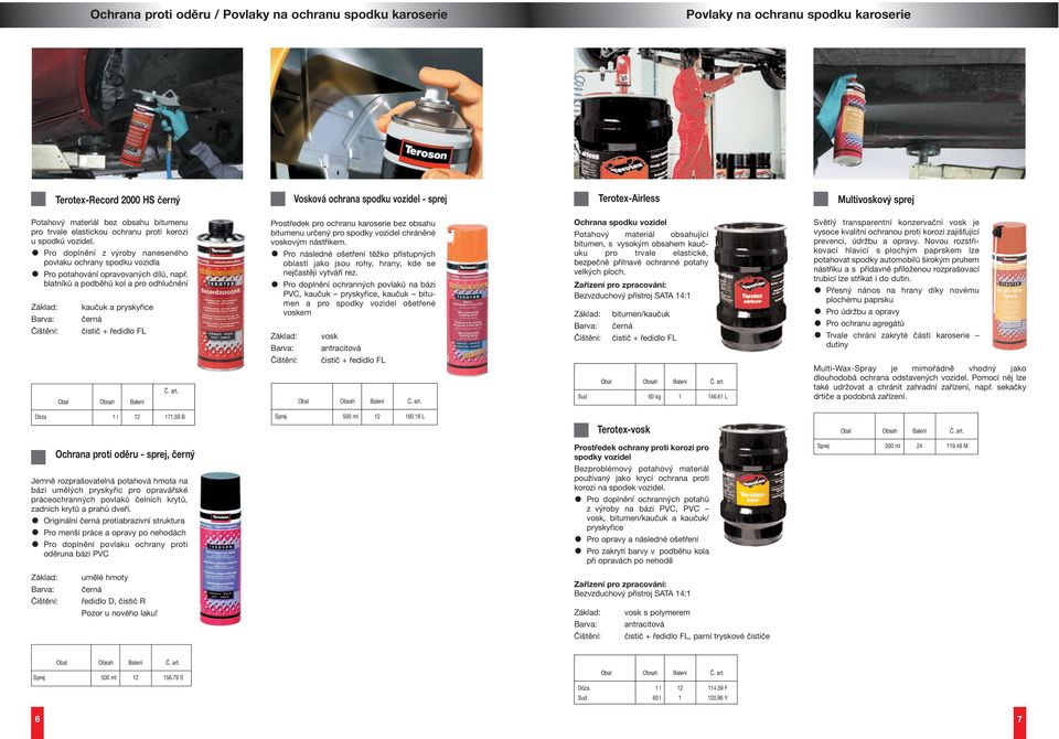 Pro doplnění z výroby naneseného povlaku ochrany spodku vozidla Pro potahování opravovaných dílů, např. blatníků a podběhů kol a pro odhlučnění kaučuk a pryskyřice černá Obal Obsah Balení Č. art.