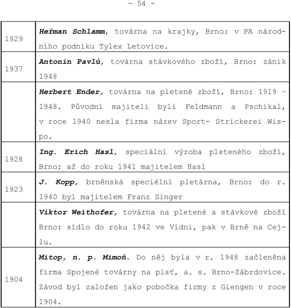 Původní majiteli byli Feldmann a Pschikal, v roce 1940 nesla firma název Sport- Strickerei Wispo. 1928 1923 Ing.