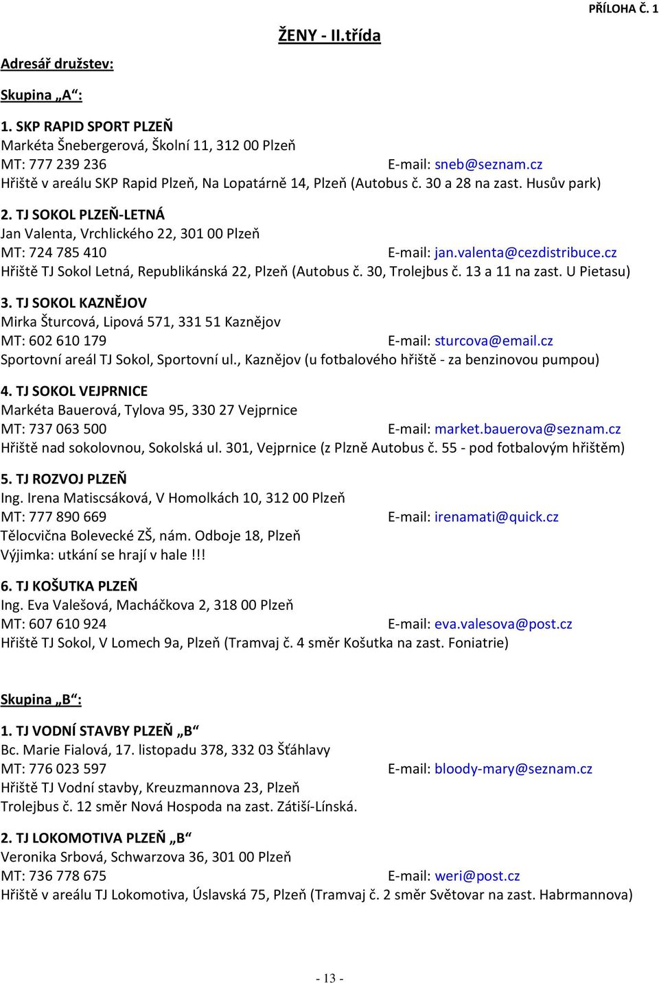 valenta@cezdistribuce.cz Hřiště TJ Sokol Letná, Republikánská 22, Plzeň (Autobus č. 30, Trolejbus č. 13 a 11 na zast. U Pietasu) 3.