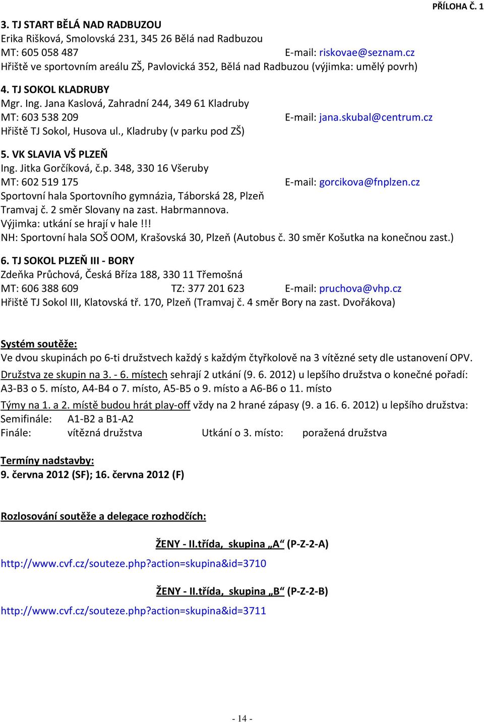 Jana Kaslová, Zahradní 244, 34961 Kladruby MT: 603538209 Hřiště TJ Sokol, Husova ul., Kladruby (v parku pod ZŠ) E-mail: jana.skubal@centrum.cz 5. VK SLAVIA VŠ PLZEŇ Ing. Jitka Gorčíková, č.p. 348, 33016 Všeruby MT: 602519175 E-mail: gorcikova@fnplzen.