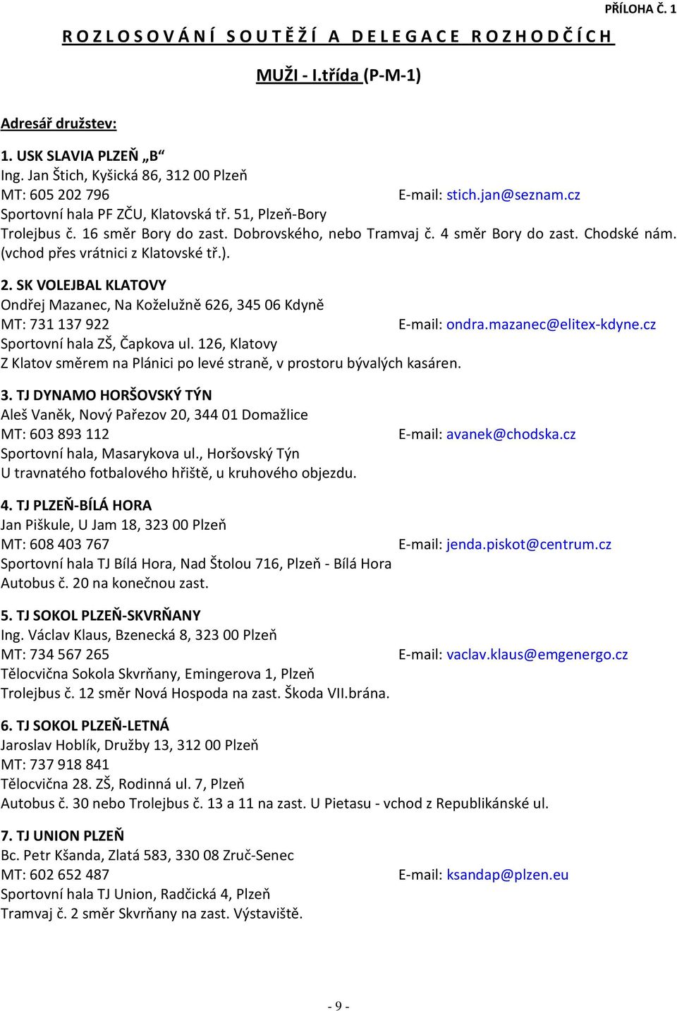 SK VOLEJBAL KLATOVY Ondřej Mazanec, Na Koželužně 626, 34506 Kdyně MT: 731137922 E-mail: ondra.mazanec@elitex-kdyne.cz Sportovní hala ZŠ, Čapkova ul.