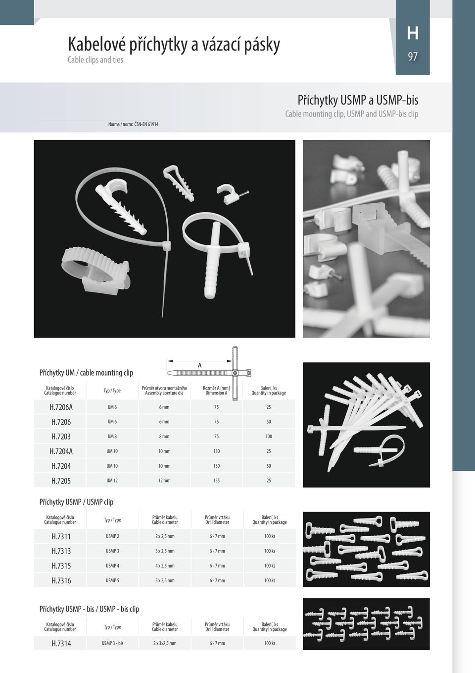 7205 UM 12 12 mm 155 25 Příchytky USMP / USMP clip kabelu Cable diameter vrtáku Drill diameter H.7311 USMP 2 2 x mm 6-7 mm ks H.7313 USMP 3 3 x mm 6-7 mm ks H.