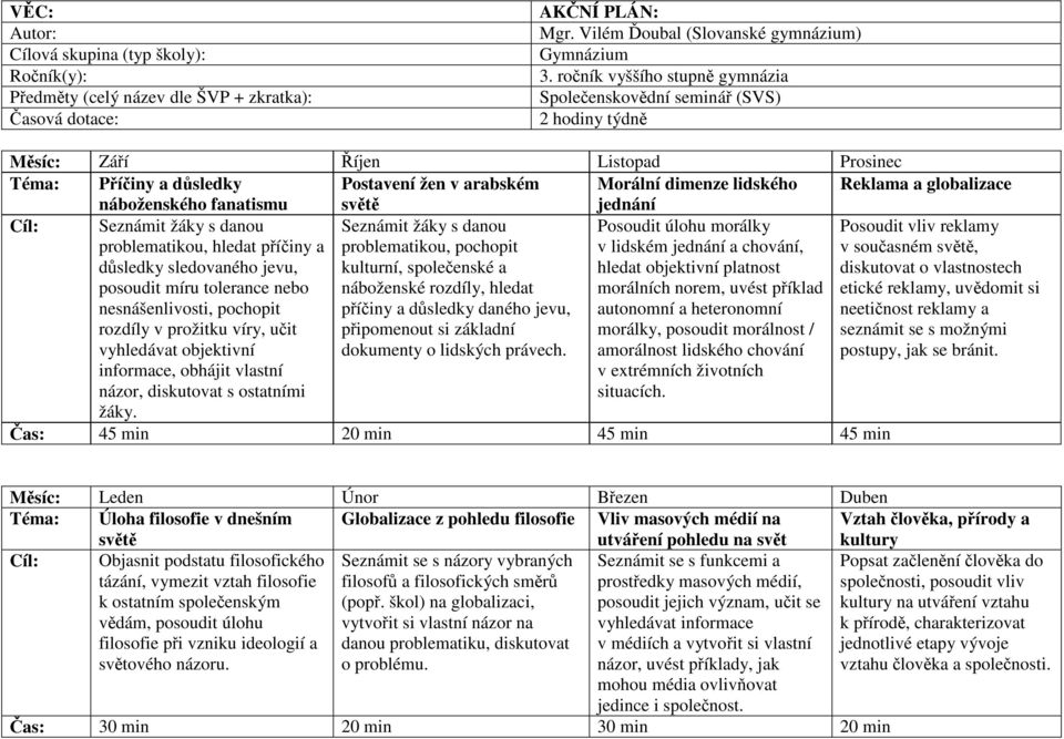 globalizace náboženského fanatismu světě jednání Seznámit žáky s danou problematikou, hledat příčiny a důsledky sledovaného jevu, posoudit míru tolerance nebo nesnášenlivosti, pochopit rozdíly v