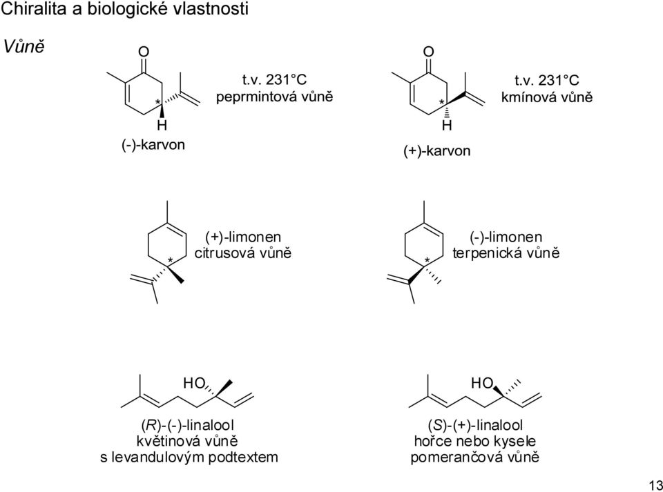 (R)-(-)-linalool květinová vůně s levandulovým