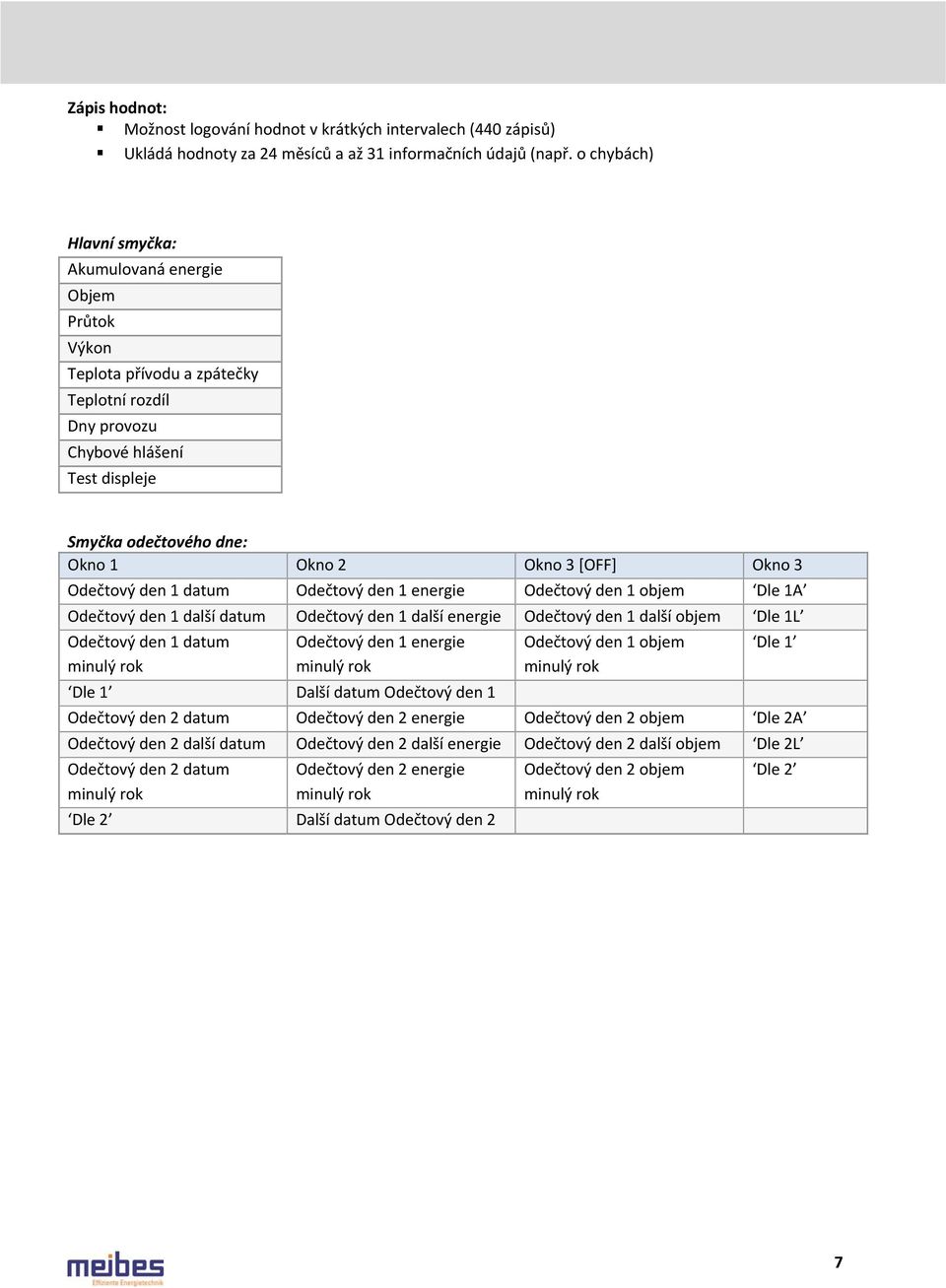 Okno 3 Odečtový den 1 datum Odečtový den 1 energie Odečtový den 1 objem Dle 1A Odečtový den 1 další datum Odečtový den 1 další energie Odečtový den 1 další objem Dle 1L Odečtový den 1 datum minulý