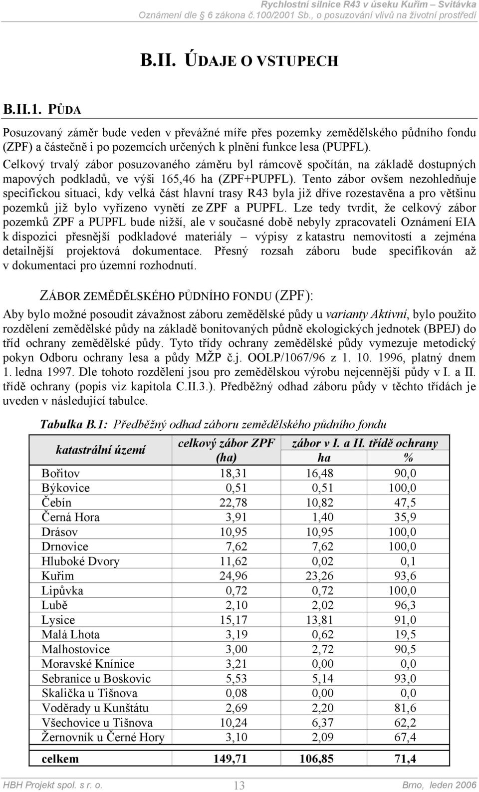 Tento zábor ovšem nezohledňuje specifickou situaci, kdy velká část hlavní trasy R43 byla již dříve rozestavěna a pro většinu pozemků již bylo vyřízeno vynětí ze ZPF a PUPFL.