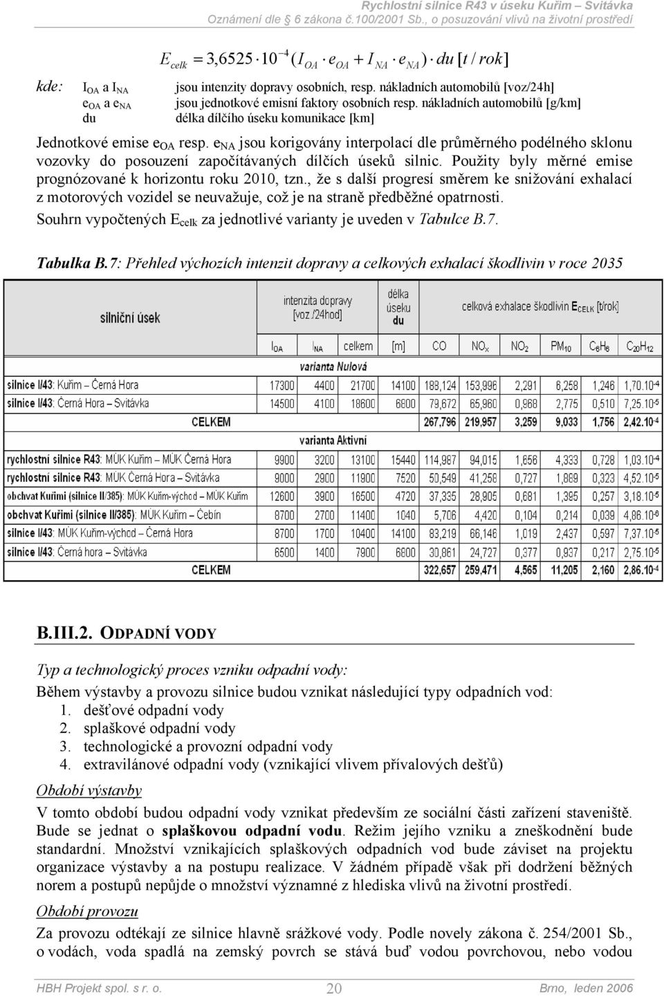 e NA jsou korigovány interpolací dle průměrného podélného sklonu vozovky do posouzení započítávaných dílčích úseků silnic. Použity byly měrné emise prognózované k horizontu roku 2010, tzn.