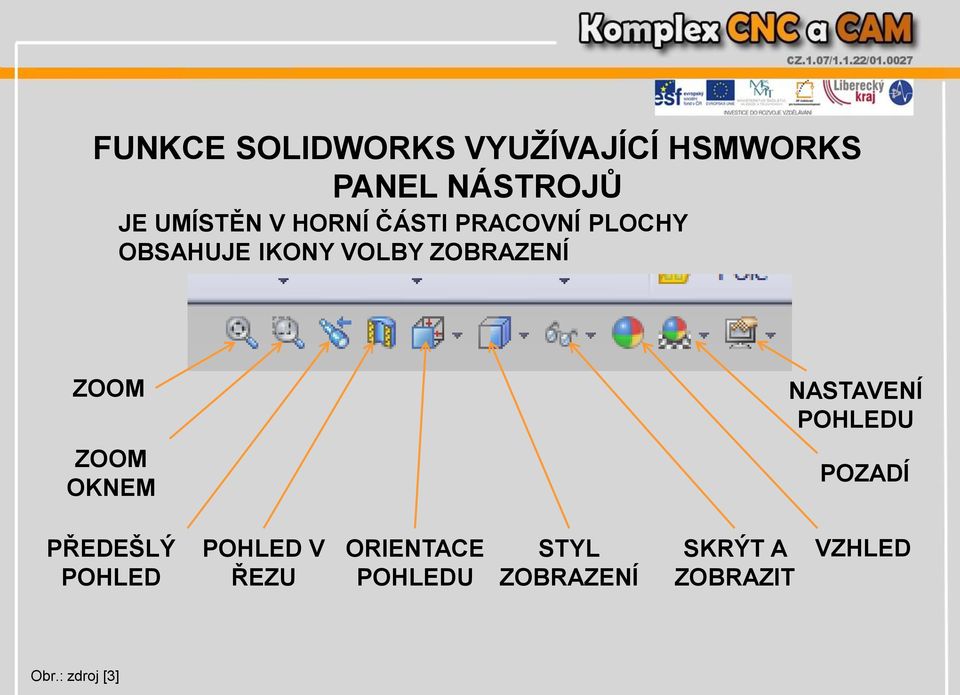 ZOOM OKNEM NASTAVENÍ POHLEDU POZADÍ PŘEDEŠLÝ POHLED POHLED V ŘEZU