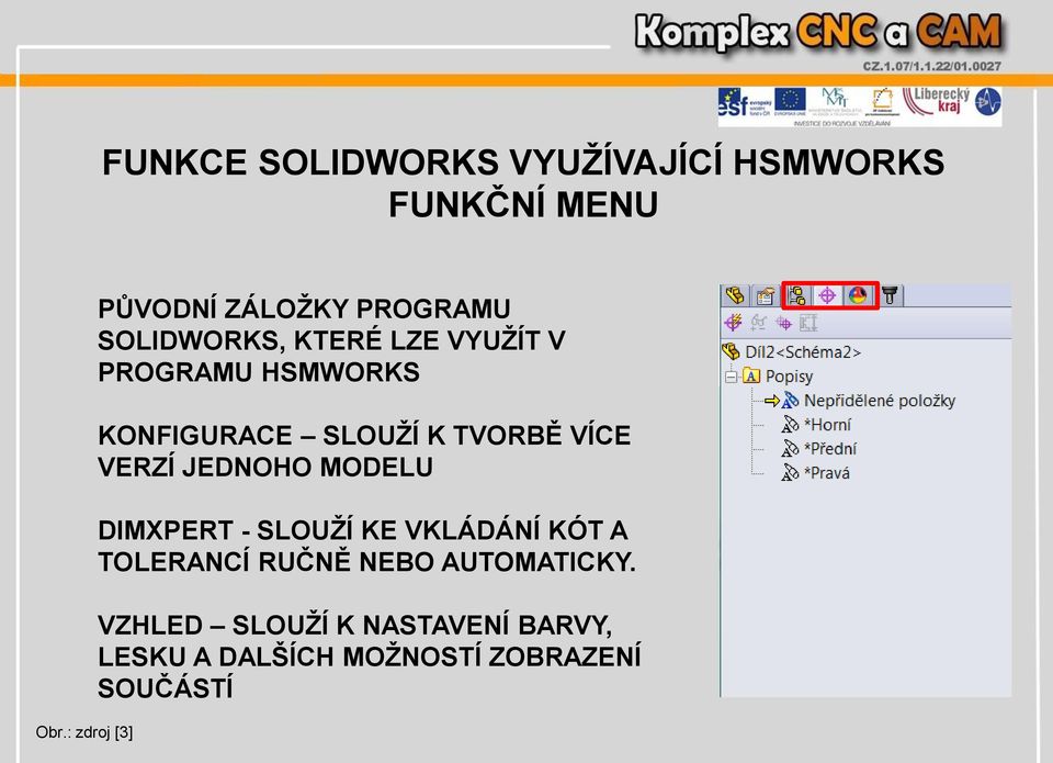 KONFIGURACE SLOUŽÍ K TVORBĚ VÍCE VERZÍ JEDNOHO MODELU DIMXPERT - SLOUŽÍ KE VKLÁDÁNÍ