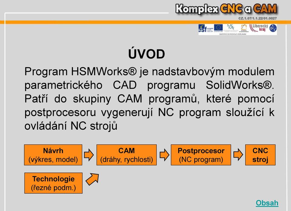 Patří do skupiny CAM programů, které pomocí postprocesoru vygenerují NC