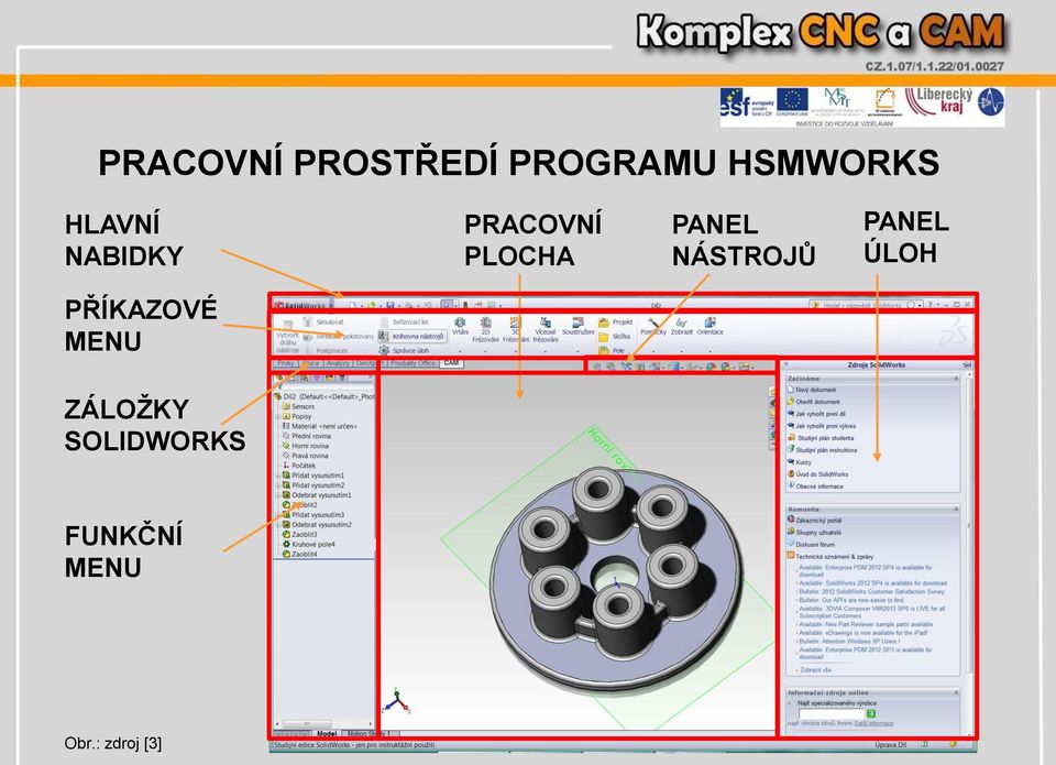 NÁSTROJŮ PANEL ÚLOH PŘÍKAZOVÉ MENU