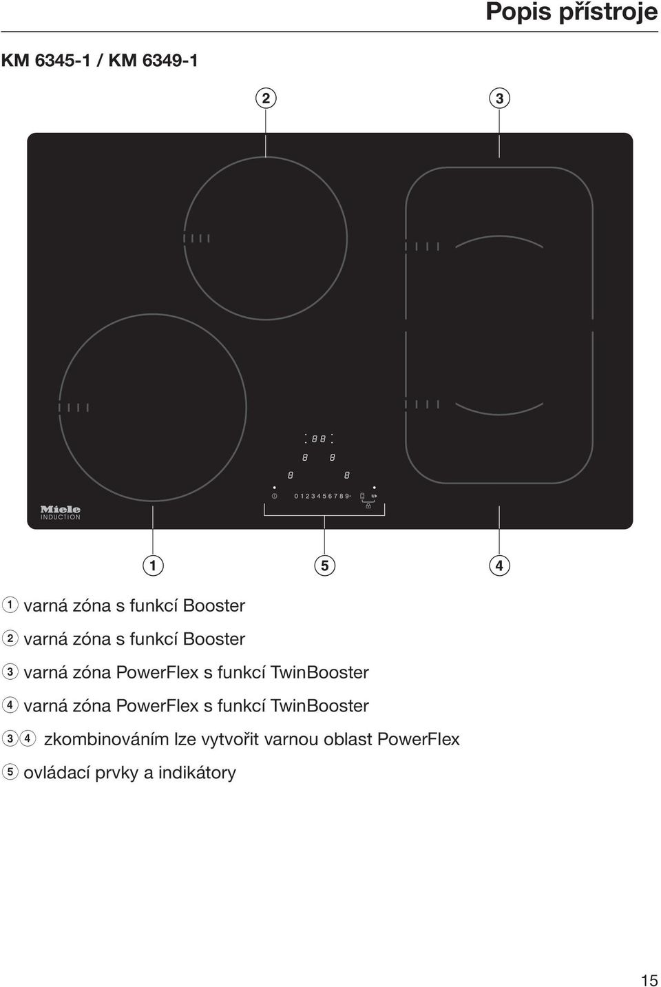 TwinBooster d varná zóna PowerFlex s funkcí TwinBooster cd