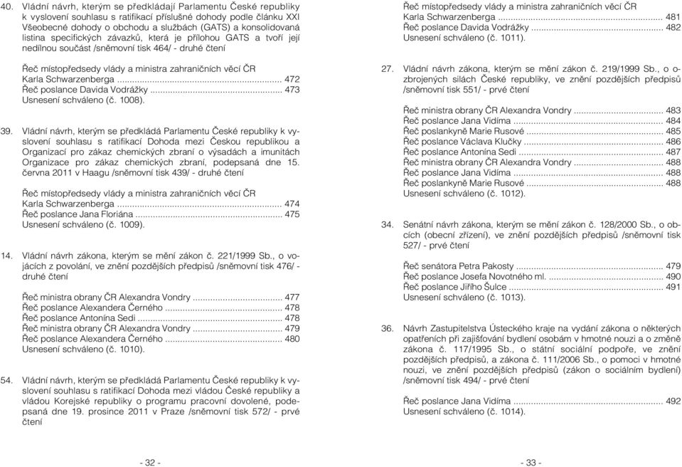 .. 472 Řeč poslance Davida Vodrážky... 473 Usnesení schváleno (č. 1008). 39.