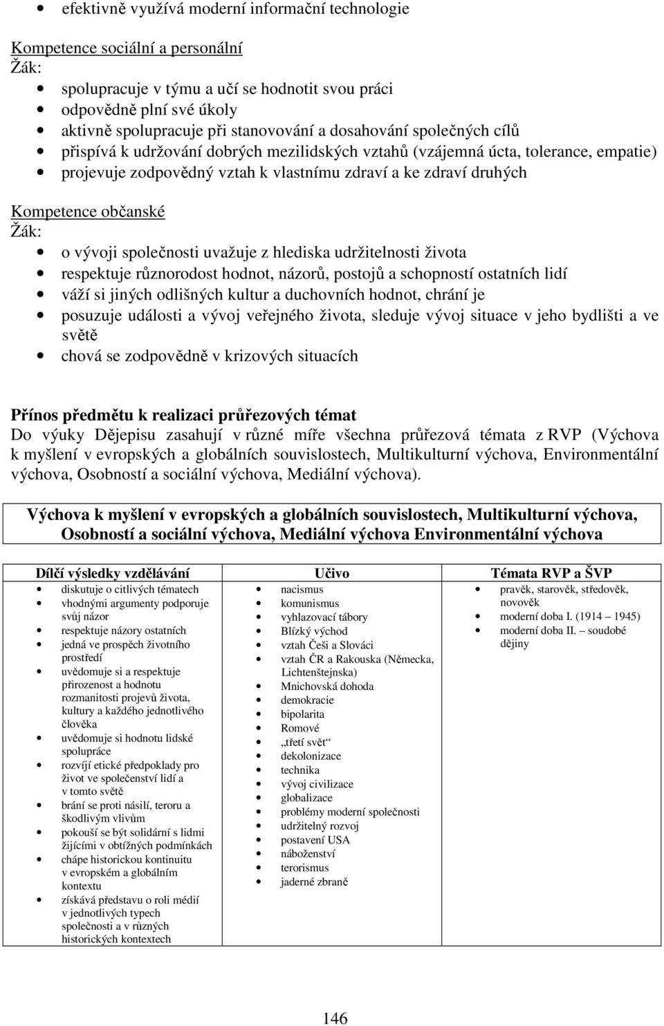 Žák: o vývoji společnosti uvažuje z hlediska udržitelnosti života respektuje různorodost hodnot, názorů, postojů a schopností ostatních lidí váží si jiných odlišných kultur a duchovních hodnot,