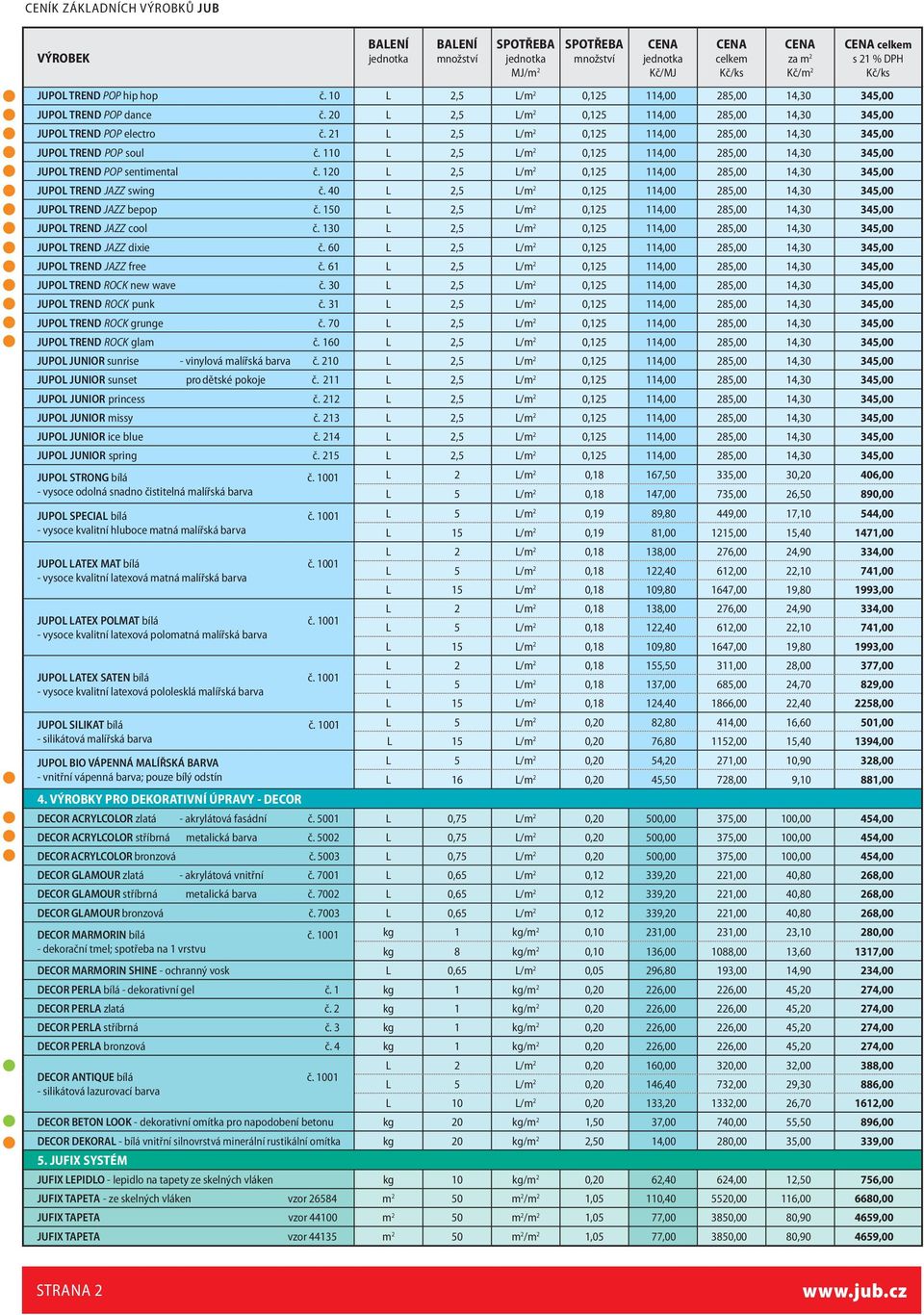 110 L 2,5 L/m 2 0,125 114,00 285,00 14,30 345,00 JUPOL TREND POP sentimental č. 120 L 2,5 L/m 2 0,125 114,00 285,00 14,30 345,00 JUPOL TREND JAZZ swing č.