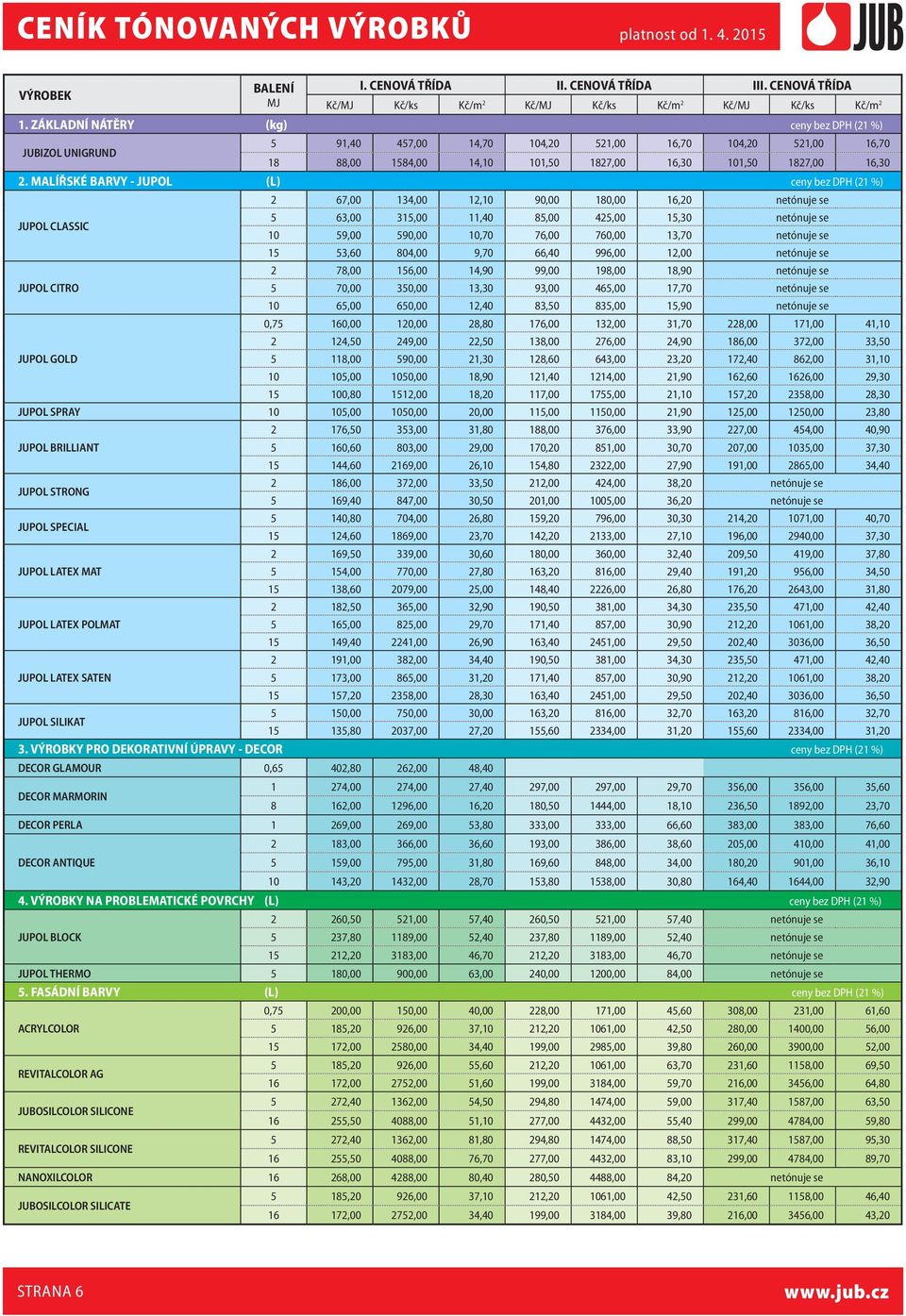 MALÍŘSKÉ BARVY - JUPOL (L) ceny bez DPH (21 %) JUPOL CLASSIC JUPOL CITRO JUPOL GOLD 2 67,00 134,00 12,10 90,00 180,00 16,20 netónuje se 5 63,00 315,00 11,40 85,00 425,00 15,30 netónuje se 10 59,00